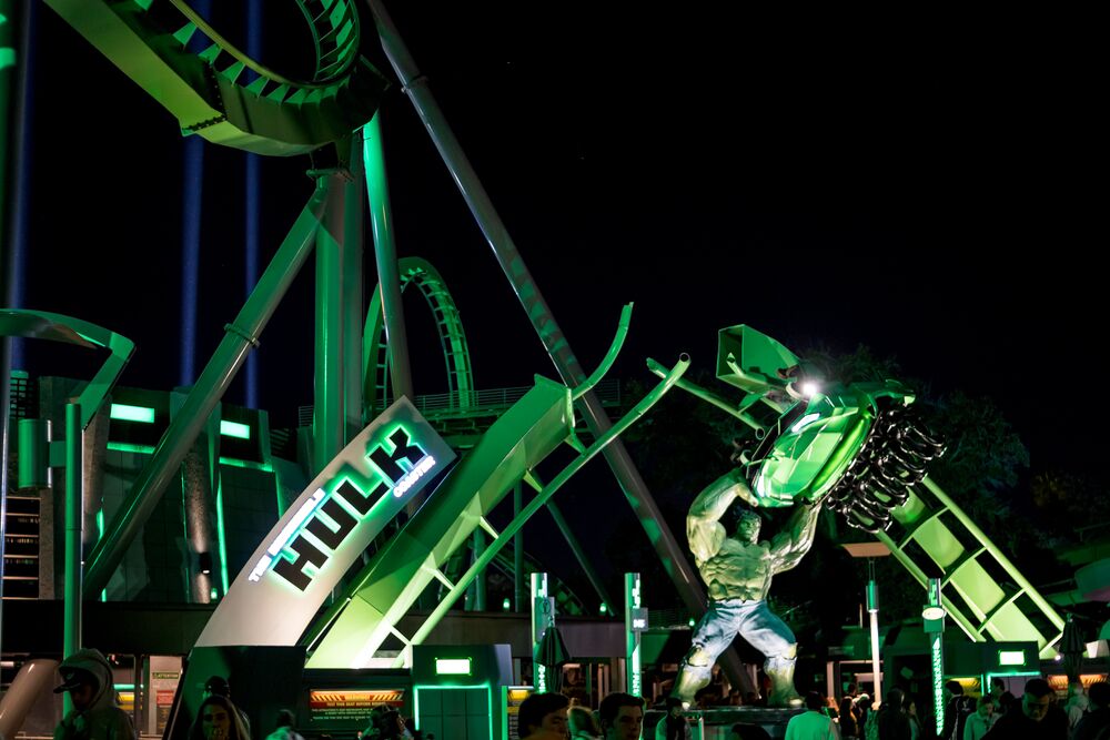 Incredible Hulk Coaster Coasterpedia The Roller Coaster and Flat