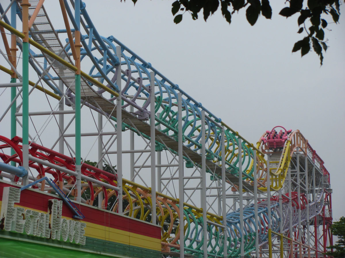 ROLLERCOASTER ローラーコースター ET211RO 100cm×190cm MULTI-LOOPING COASTERS - COASTERFORCE