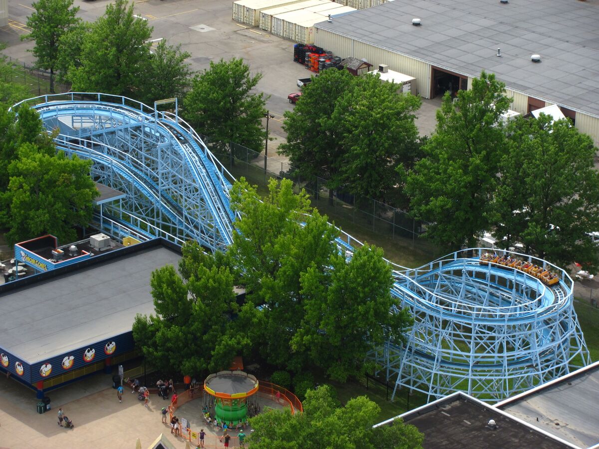 Woodstock Express (Kings Island) Coasterpedia The Roller Coaster