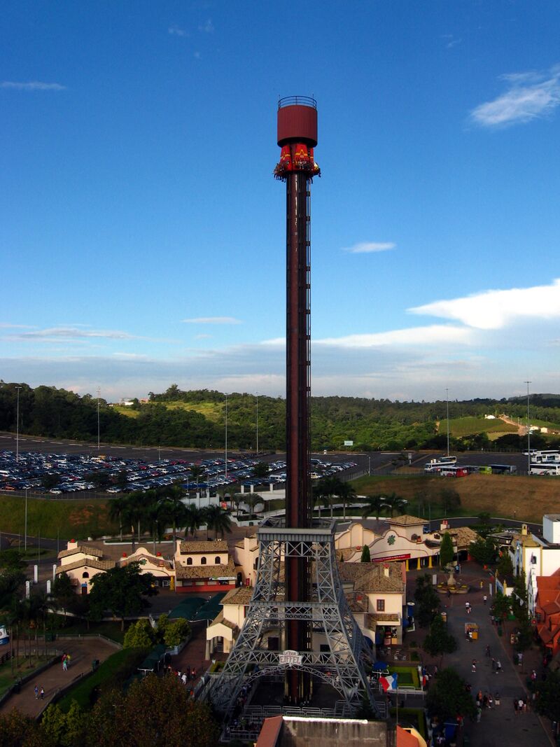 La Tour Eiffel (Hopi Hari) Coasterpedia